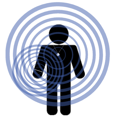 personal emf protection